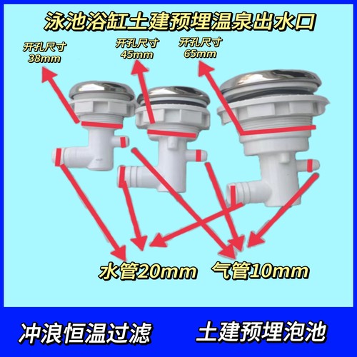亚克力泳池浴缸土建预埋温泉泡池冲浪恒温按摩过滤循环出水口喷嘴 - 图1