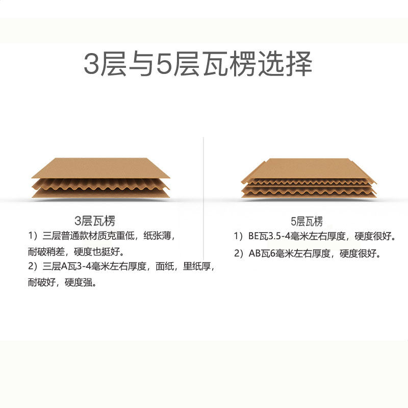 大开口纸箱三层T53-72打包邮政淘宝快递纸盒子35/30/25/20/15/10,淘宝优惠券,粉丝福利购,淘宝优惠卷