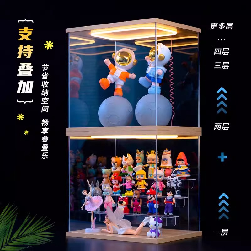 适用名创优品Chiikawa睡衣派对排排坐系列盲盒防尘罩亚克力展示盒 - 图2