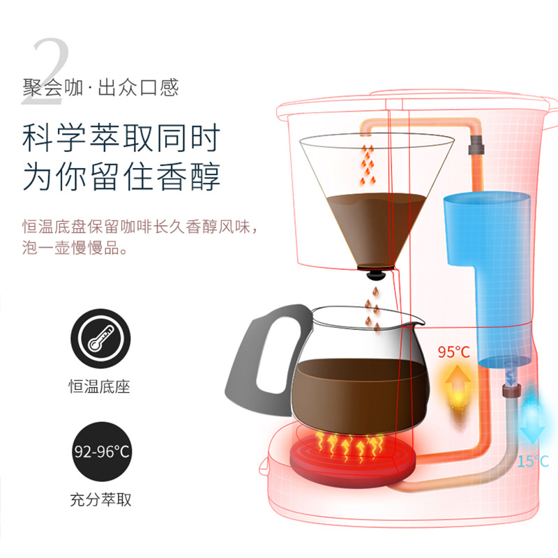 Midea/美的咖啡机家用美式小型煮咖啡壶半自动滴漏式电热煮咖啡机