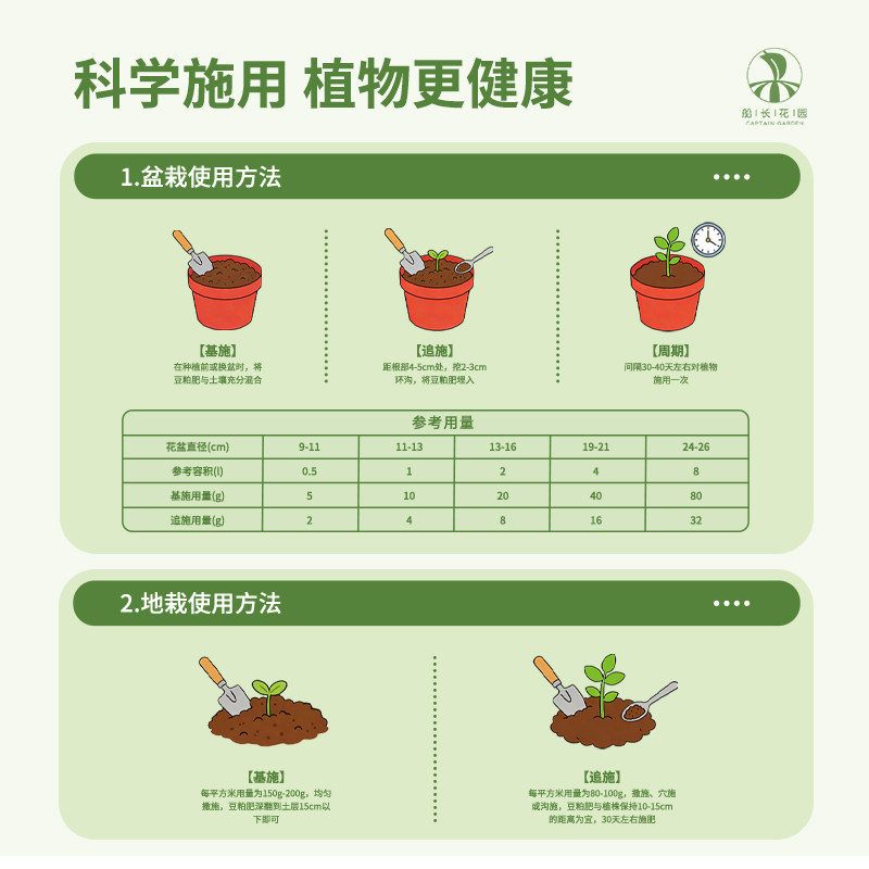 豆粕有机肥植物盆栽家庭通用发酵腐熟大豆颗粒花卉种菜专用菌肥料,淘宝优惠券,粉丝福利购,淘宝优惠卷