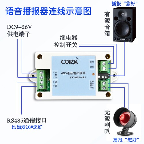 RS485语音合成模块 TTS文字转语音 网络远程播报 Modbus 报警模块 - 图1