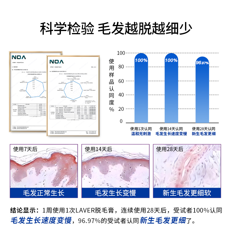 LAVER莱薇尔脱毛膏女腋下腿毛非私密处男女士不永久全身学生专用