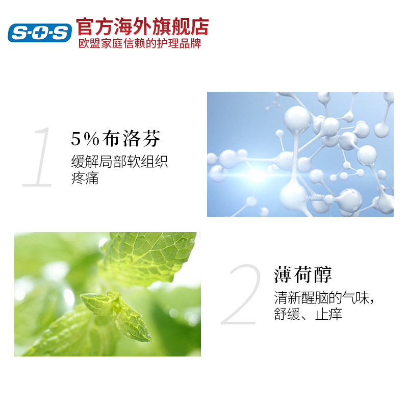 德国进口sos消炎镇痛凝胶肩痛贴 SOS海外国际风湿骨伤药品