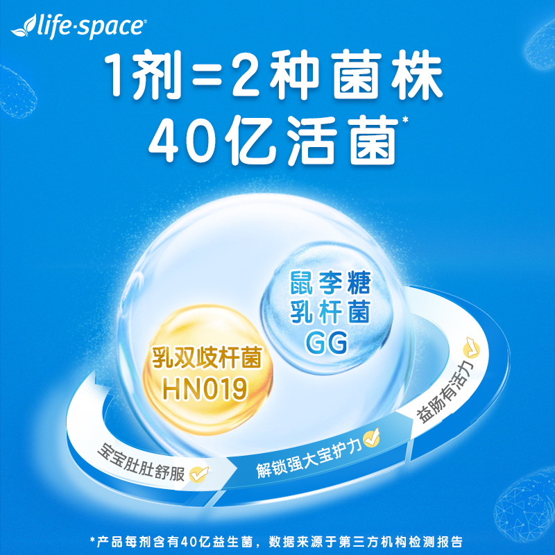 【达人专享】澳洲进口life space婴幼儿益生菌宝宝滴剂养胃21ml - 图1