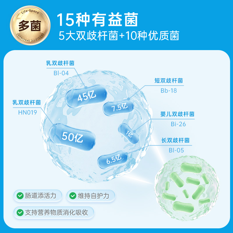 【李好推荐】澳洲进口life space中老年人益生菌肠胃养胃胶囊ZB