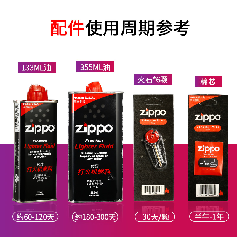 zippo打火机正品油煤油专用芝宝火石棉芯配件燃油防风美国原装版