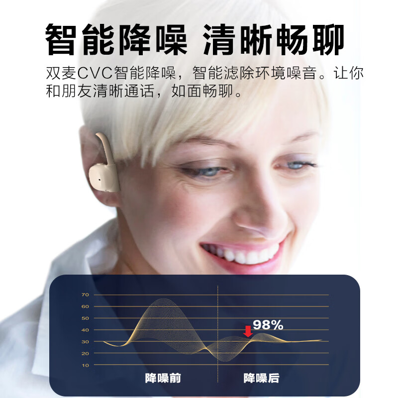 纽曼Q9开放式蓝牙耳机不入耳挂耳TWS无线耳机长续航通话降噪pro