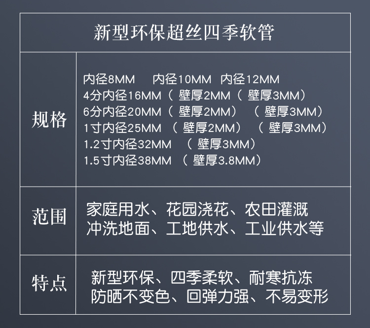 水管软管家用水龙头水泵防冻浇花洗车牛筋PVC6 8mm10mm346分1寸25 - 图2