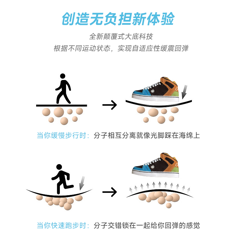 23款circa高帮专业耐磨滑板鞋翻毛皮男女牛皮运动鞋减震dc休闲鞋