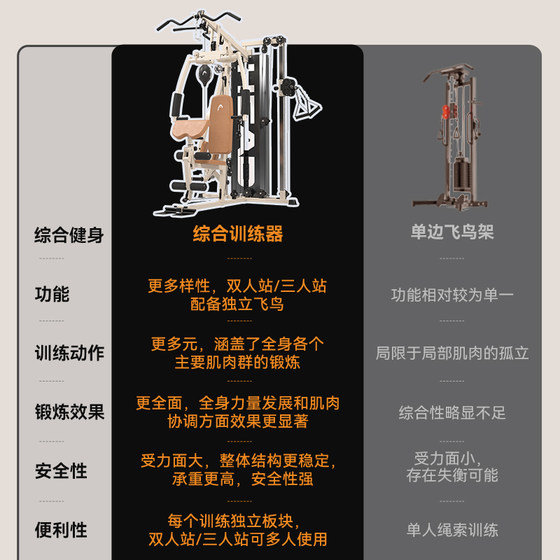 HEAD single station comprehensive training device multi-function