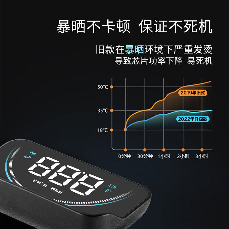 25款车载HUD抬头显示器汽车通用高清车速抬头多功能投影仪OBD行车,淘宝优惠券,粉丝福利购,淘宝优惠卷