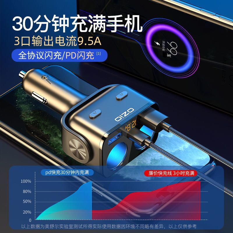 200W车载充电器奥舒尔汽车多功能一拖二点烟器转换头手机超级闪充,淘宝优惠券,粉丝福利购,淘宝优惠卷