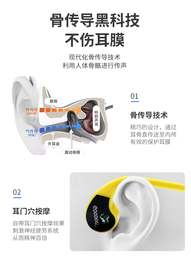 旗鱼王骨传导耳机游泳教学水下训练专用运动IPX8级防水工厂直销 - 图1