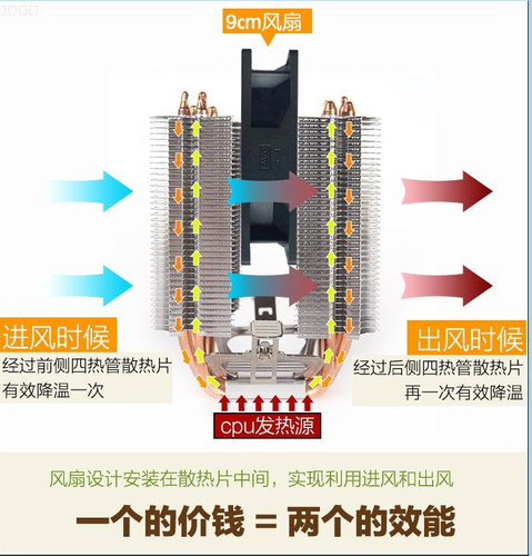 冷极州 4热管cpu散热器超静音1155AMD2011针cpu风扇台式机X79X58 - 图1