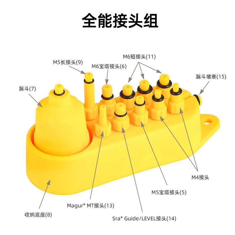 山地自行车碟刹换油注油工具禧玛诺/马古拉/速联通用油刹换油工具 - 图2