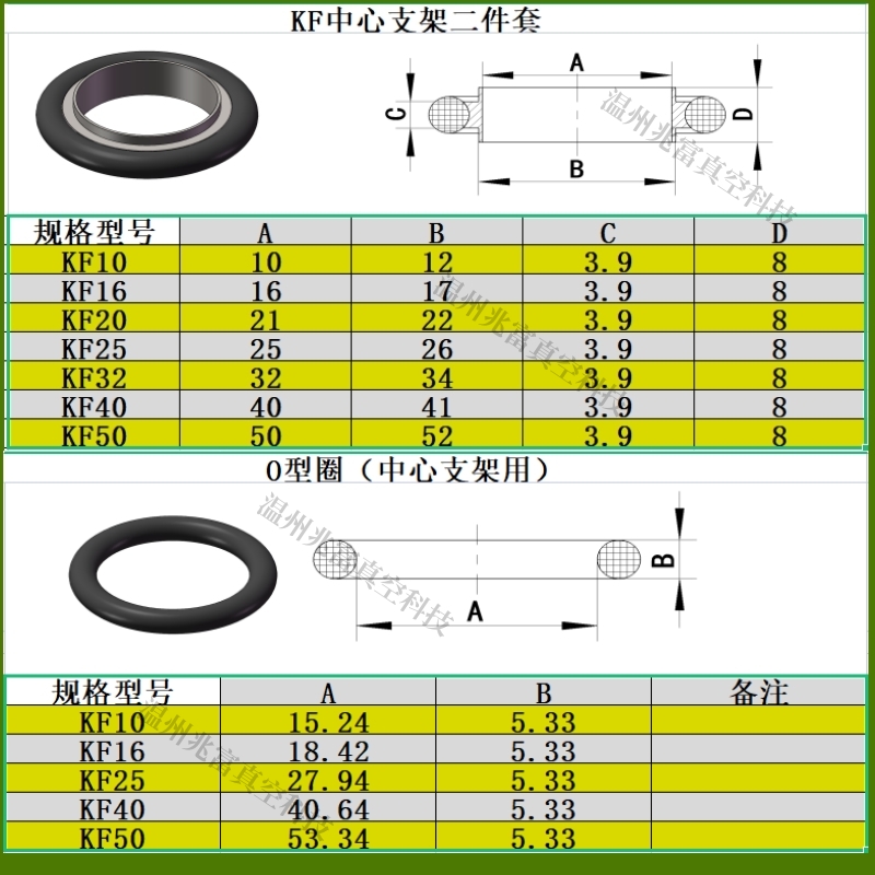 kf高真空中心支架氟胶圈304不锈钢法兰25快装4050160密封抱箍卡盘-图2