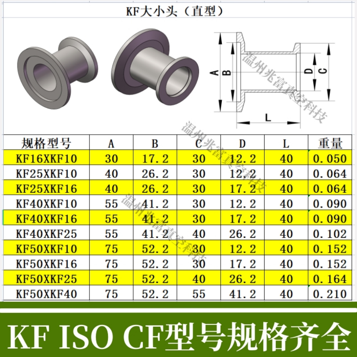 kf真空大小头不锈钢快装直25卡盘40圈50卡箍63支架盲板变径转接头 - 图2