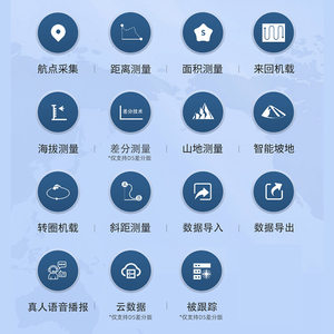 易力 差分高精度测亩仪手持gps北斗土地面积测量仪量田地亩测绘器