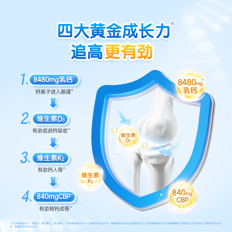 【买6发8】蓝河高高羊儿童配方绵羊奶粉4段800g3岁以上学生6罐CBP