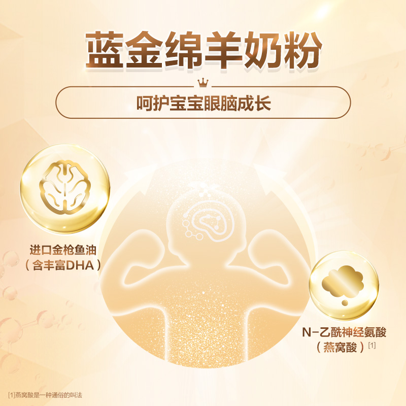 [百亿补贴]蓝河蓝金儿童绵羊奶粉 blueriver蓝河母婴儿童奶粉