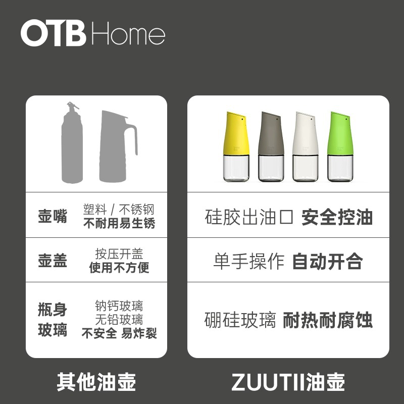 zuutii油壶防漏油迷你餐厅商用油瓶厨房家用玻璃酱油醋瓶自动开合