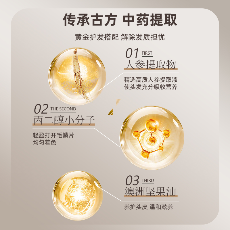 润丝丹泡泡染发剂天然植物无刺激自然黑茶色男女士纯自己在家染膏 - 图0