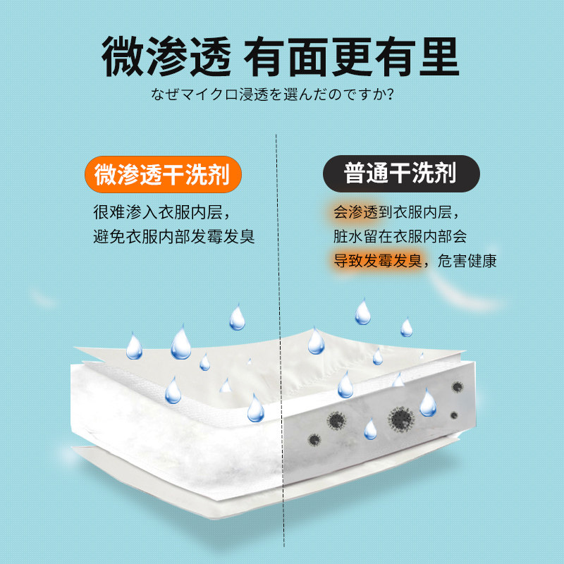 微渗透羽绒服免水洗神器家用清洗剂 阿佳洗干洗剂