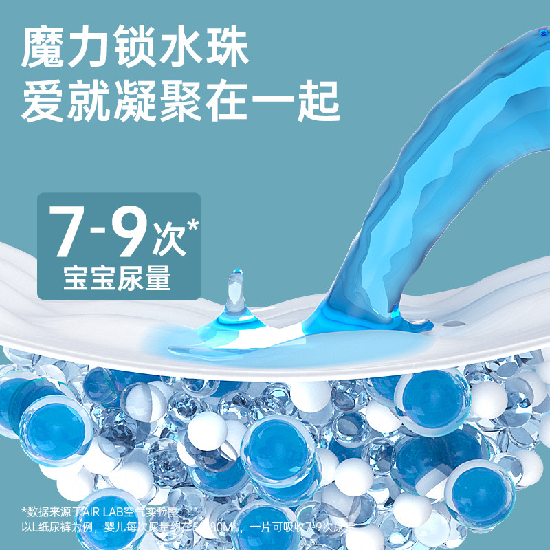 碧芭宝贝family婴儿纸尿裤试用装超薄透气拉拉裤训练裤尿不湿4片,淘宝优惠券,粉丝福利购,淘宝优惠卷