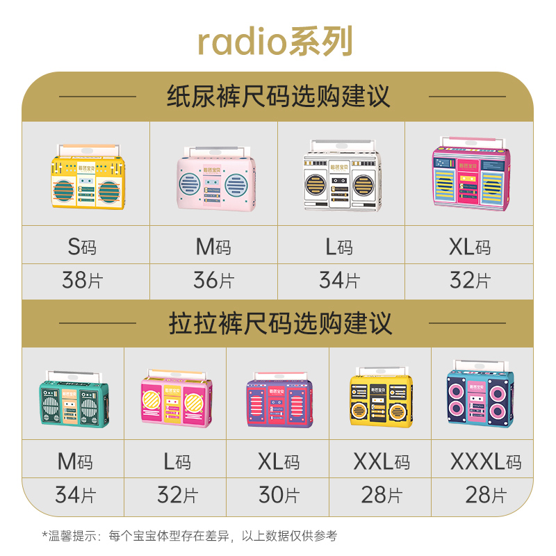 【拍2】beaba碧芭radio婴儿尿不湿尺码任选-第4张图片-提都小院