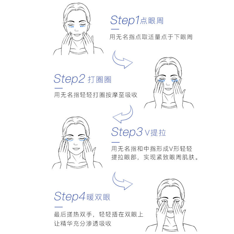 水密码水漾焕能精华露补水保湿眼霜 水密码金未来眼霜