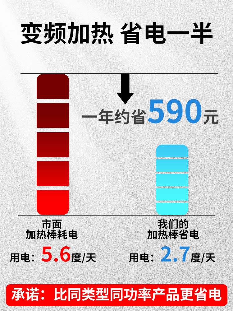 森森龙鱼缸加热棒自动恒温PTC水族箱变频节能省电乌龟加温器1000W - 图1