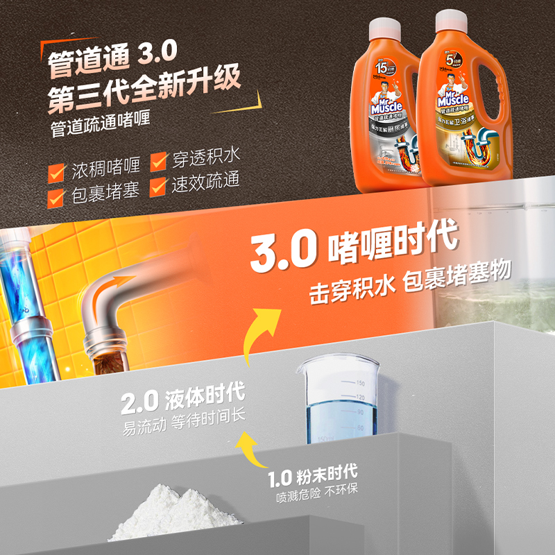 威猛先生速效管道疏通剂强力溶解厕所马桶厨房下水道油污堵塞除臭