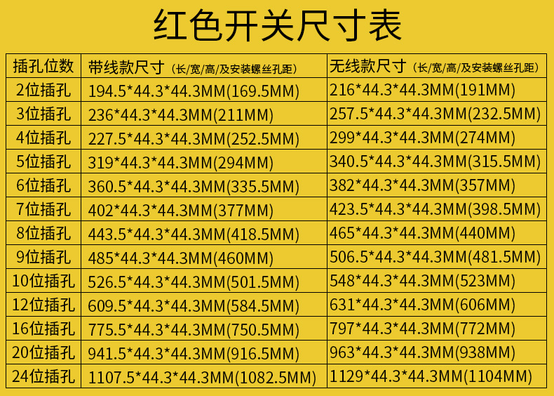 PDU机柜电源竖装24568位万用孔开关10A16A弱电箱工业排插座接线板