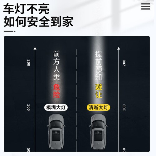 昌河铃木北斗星x5派喜利亚纳a6汽车大灯罩翻新修复液工具套装 - 图1