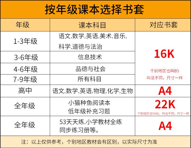 开学白纸1塑料书皮一二年皮级珠玲鸟加厚透明书皮年级小学生白书-图2