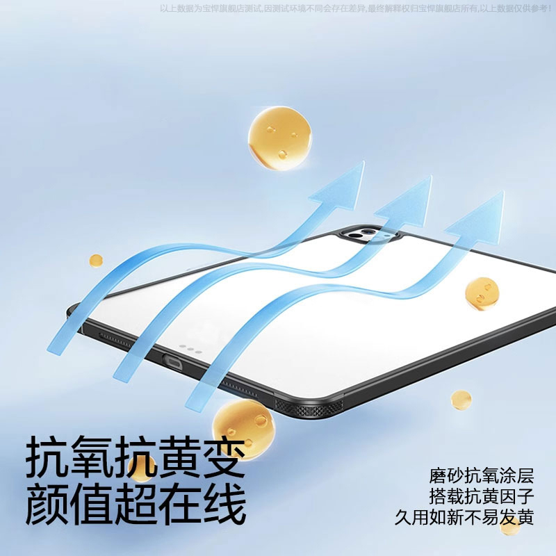 适用于瓦浦 三星TabS10+保护套新款12.4英寸平板磨砂壳Galaxy Tab S10Plus透明气囊全包防摔超薄电脑矽胶后壳 - 图3