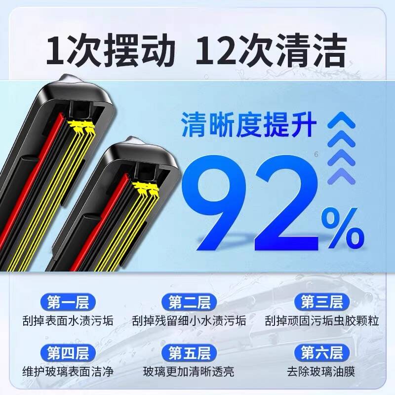 【直播间同款】六胶条雨刮器野马T70S/80斯派卡F10/12/16/EC/E70 - 图2