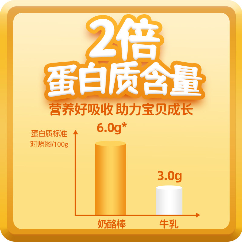 50支高钙奶酪棒儿童零食健康营养奶 品食魔坊食品奶酪