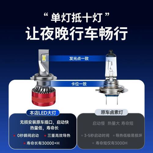 长安CX70专用LED大灯汽车前照灯近光灯H7H9远光灯泡改装超亮激光 - 图2