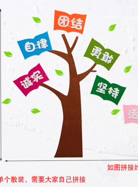 黑板报幼儿园环创小学教室装饰