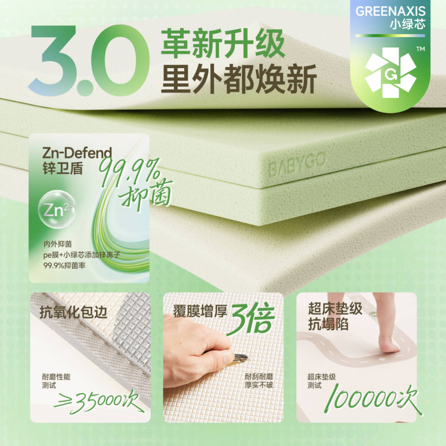 BABYGO爬爬垫婴儿加厚家用无甲醛宝宝xpe地垫儿童爬行垫小绿芯,淘宝优惠券,粉丝福利购,淘宝优惠卷
