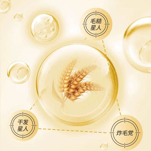 蜂花护发素小麦蛋白柔顺营养1000ml大容量适合各种发质植物提取 - 图1