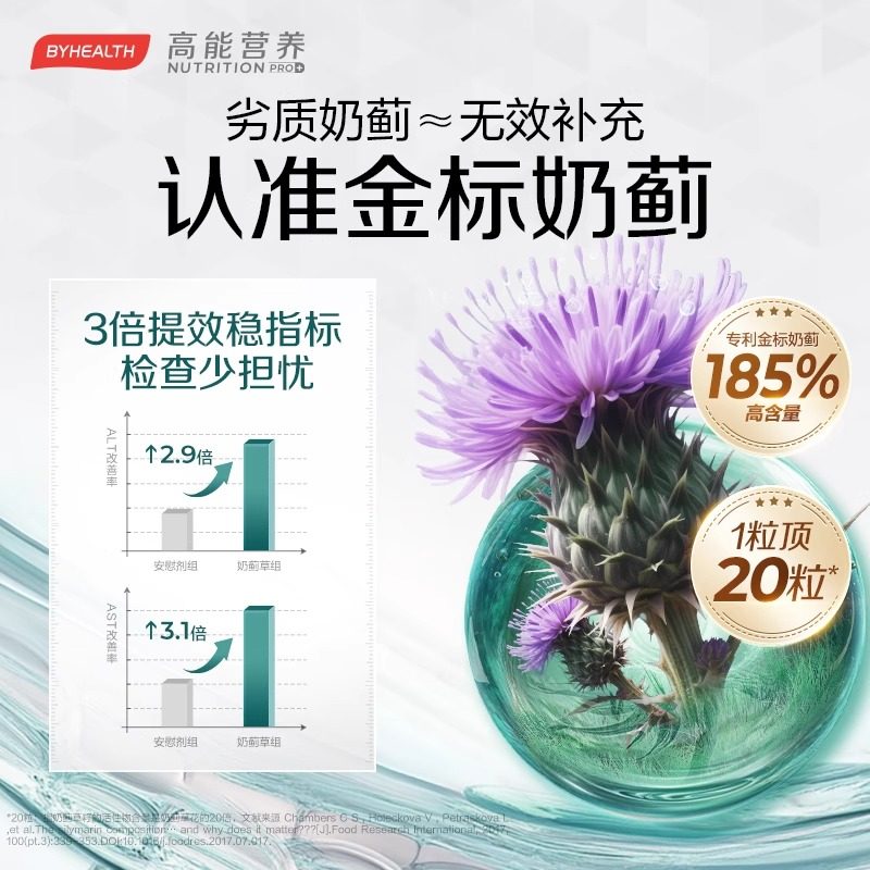 汤臣倍健护肝片男女夜肝片蓟类奶蓟草解酒水飞蓟熬夜养肝官方旗舰,淘宝优惠券,粉丝福利购,淘宝优惠卷