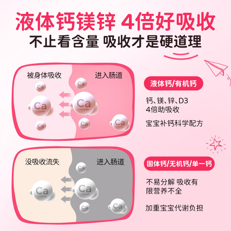 童年时光inne小金条儿童钙钙镁锌 hbuy海外钙铁锌