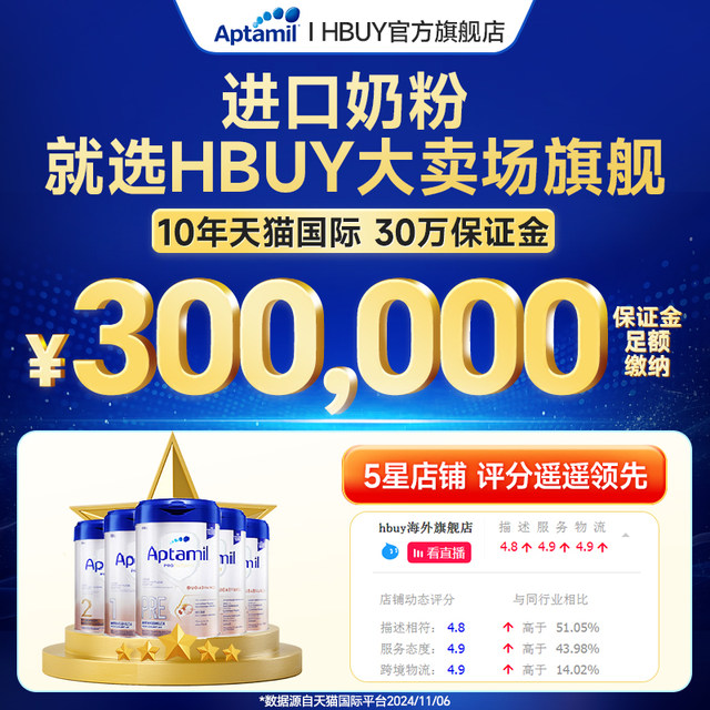 German Aita Beauty Platinum Edition