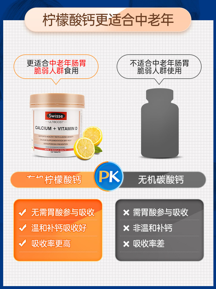 澳洲swisse中老年人补钙老年人钙片 hbuy海外钙铁锌/钙镁