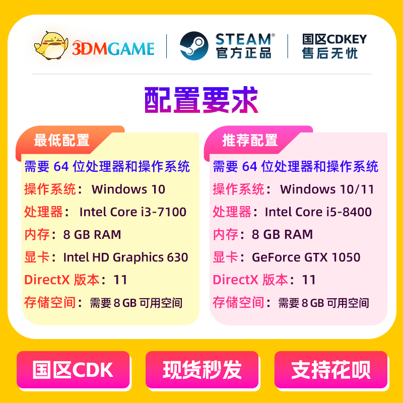 Steam正版激活码 诡秘推理 cthulhu detective 国区CDKEY 现货 - 图2