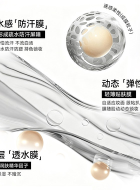 GMH定妆喷雾隔离不脱妆小瓶轻盈水润定妆喷雾水升级喷头水雾细腻