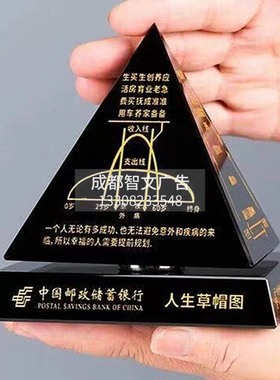 亚克力金字塔模型金融投资配置